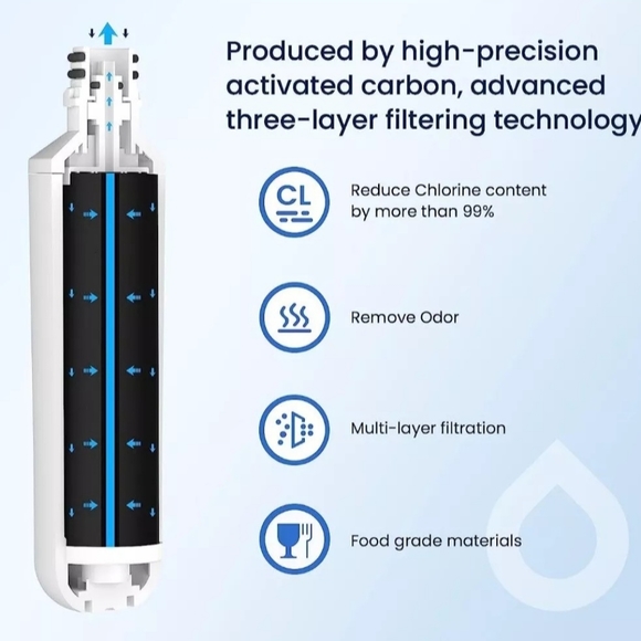 LT1000PC Replacement Water Filter - Picture 2 of 6